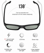 Smart Photochromic Glasses with Fast Color Change.